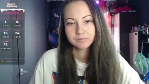 Ida and Kira online show from 06/22/26, 02:46