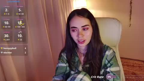 Snapshot of babyprincesstalia chatting on 06/12/26, 04:00 Talia online show from 06/12/26, 04:00