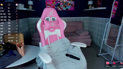 LisGTM2 Mon-Thu Sat 0100am-0700am online show from 01/21/25, 02:43