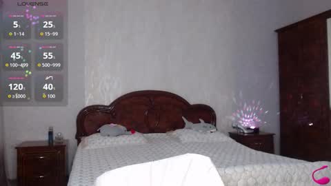 Lara online show from 02/15/26, 03:14