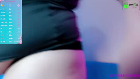 Molly online show from 03/15/26, 11:33