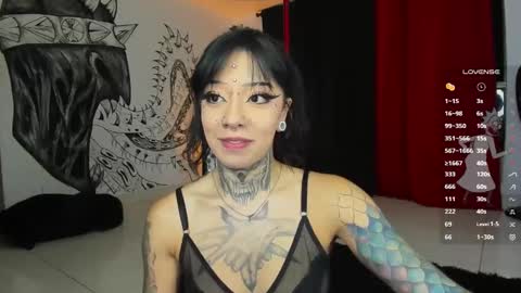 Snapshot of beelzebosss chatting on 12/30/24, 03:58 Daniela ur fav living dead girl online show from 12/30/24, 03:58