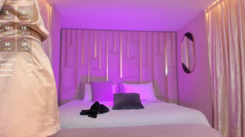  Bella C  online show from 01/24/25, 03:13