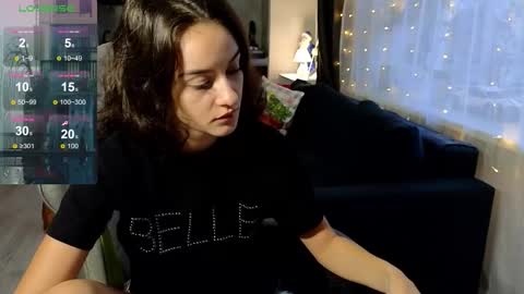 BelleWild online show from 11/28/25, 04:48