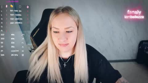 Your Annabelle Wolf  online show from 03/15/26, 04:57