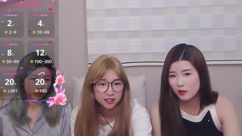 berniceafra online show from 09/29/25, 08:57