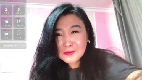 Bet Lu online show from 10/12/25, 04:22