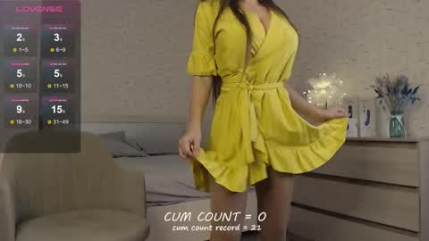 bettispaghetti online show from 11/11/25, 06:41