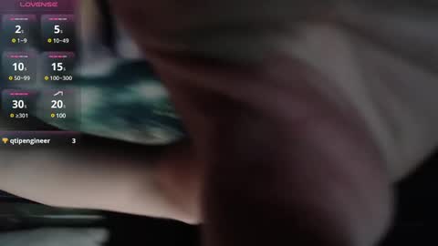 Bigd Pleasure House online show from 03/02/25, 09:01