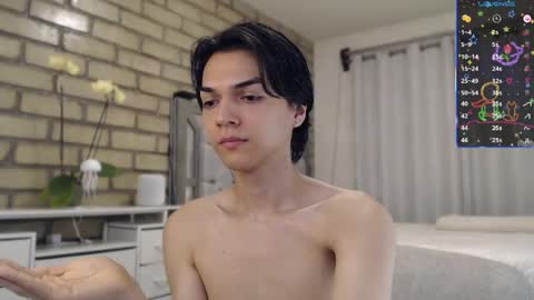 Biel online show from 04/20/26, 05:21