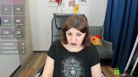 Rose online show from 03/12/26, 04:18