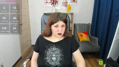 Rose online show from 04/30/26, 08:37