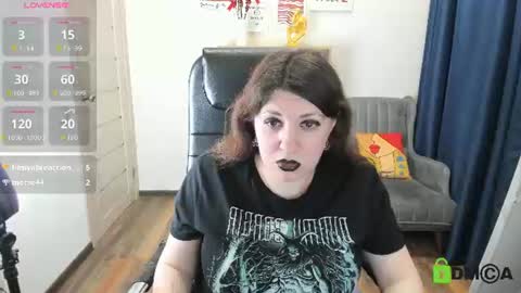 Rose online show from 06/18/26, 03:40