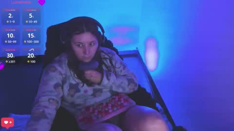 Bonnie Help me reach 500 likes online show from 03/18/26, 06:44