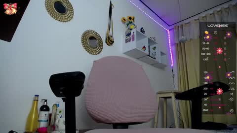 Snapshot of bonny_clyde_xx_ chatting on 01/15/25, 08:20 Soffy Brooks Independent model online show from 01/15/25, 08:20