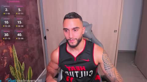 instagramBrad mayers1twittermayersbrad online show from 02/20/26, 12:07