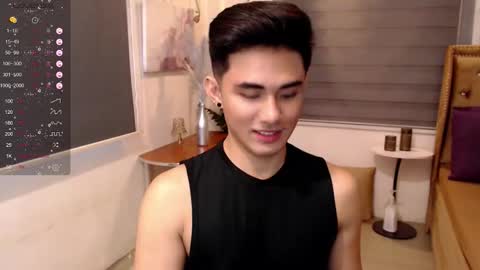 branlior online show from 03/09/26, 06:39