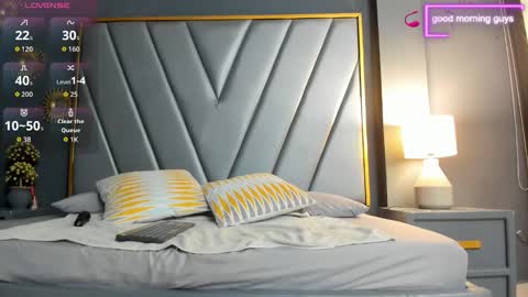 Brenda Time Schedule 0600 - 1400 GMT-5 online show from 11/05/25, 10:48