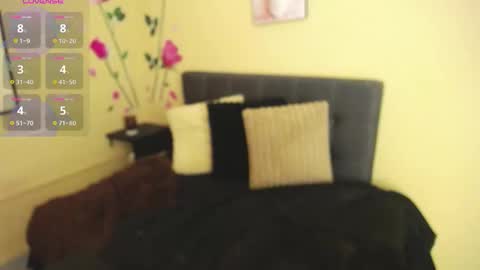 Brenda online show from 03/04/26, 06:58