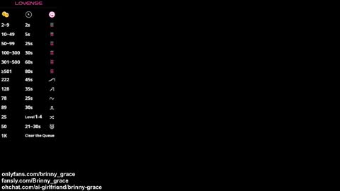 brinny_grace online show from 03/29/26, 10:04