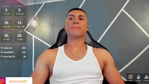 Snapshot of bruno_cavalli chatting on 05/04/26, 05:42 BRUNNO online show from 05/04/26, 05:42