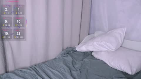 Snapshot of bubblebbb chatting on 02/03/26, 04:10 Sabrina online show from 02/03/26, 04:10