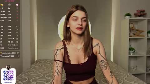 buffycabler online show from 01/16/26, 07:07