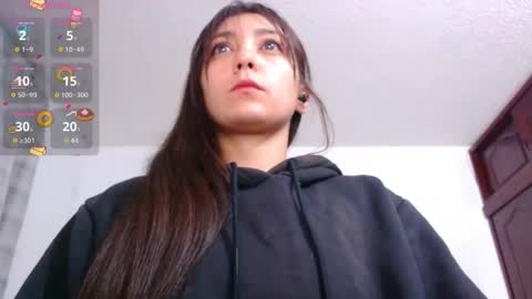 bunny_chloe online show from 12/14/25, 06:52