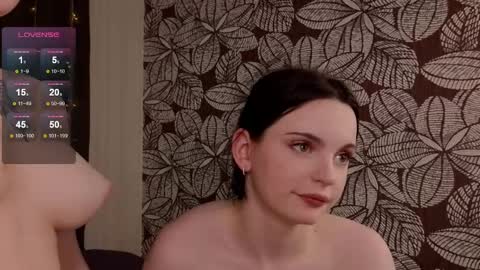 Hi everyoneim Mayglad to see you online show from 02/27/25, 09:43