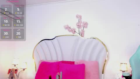 Cahitlin  online show from 02/12/25, 05:58