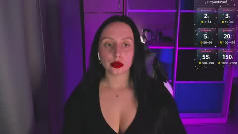 Christy online show from 04/21/26, 05:39