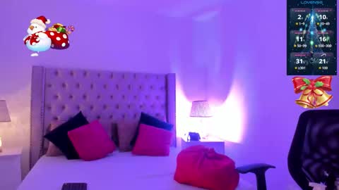 Snapshot of candiegilson__ chatting on 12/21/25, 01:18 Candie online show from 12/21/25, 01:18