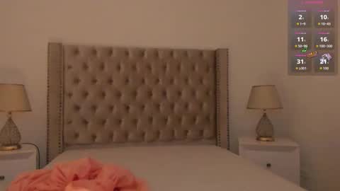 Snapshot of candiegilson__ chatting on 01/15/26, 11:37 Candie online show from 01/15/26, 11:37