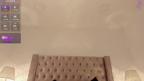 Snapshot of candiegilson__ chatting on 02/01/26, 12:37 Candie online show from 02/01/26, 12:37