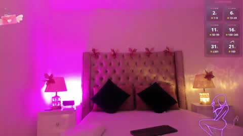 Candie  online show from 04/23/26, 12:15