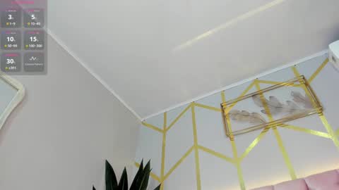 Candy Beck online show from 01/12/25, 01:11