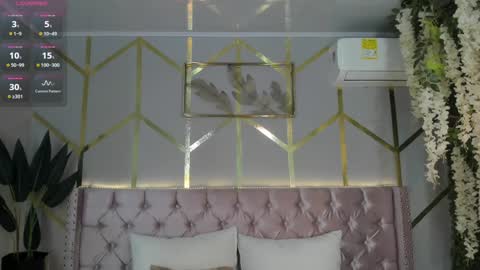 Candy Beck online show from 03/05/25, 06:01