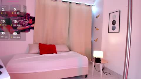 Snapshot of candycuckol chatting on 02/01/25, 07:55 Candy online show from 02/01/25, 07:55