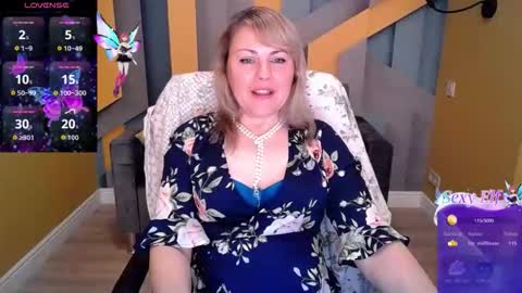 CandyLons online show from 04/13/26, 06:35