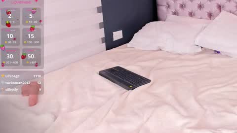 Snapshot of candyy_love1 chatting on 01/21/25, 10:30 candyy_love1 online show from 01/21/25, 10:30