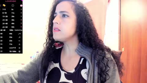 Snapshot of carol_diazz chatting on 01/15/25, 08:37 carol I broadcast from 3-9 pm Chicago USA online show from 01/15/25, 08:37