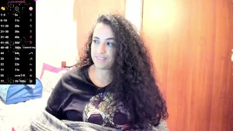 Snapshot of carol_diazz chatting on 01/24/25, 12:20 carol I broadcast from 3-9 pm Chicago USA online show from 01/24/25, 12:20