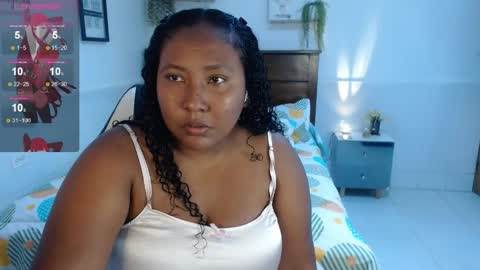 Snapshot of caroldelatorre chatting on 04/20/26, 07:15 Carol de la torre online show from 04/20/26, 07:15