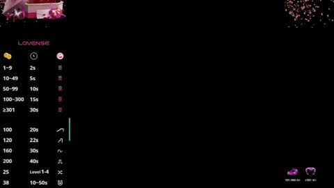 Queen Catalella online show from 04/23/26, 03:19