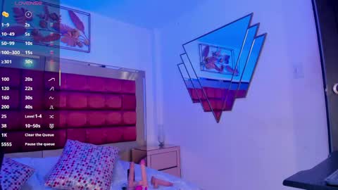 catalinablaze online show from 04/21/26, 12:12