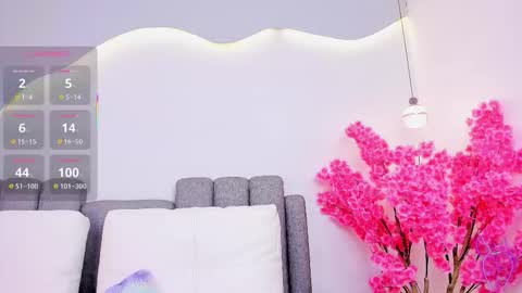 Celeste Wayne online show from 03/09/26, 02:10