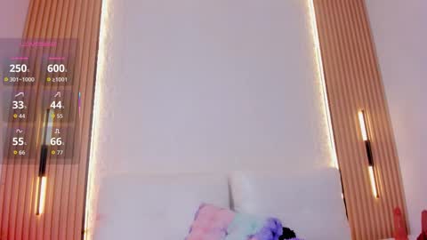 Celeste Wayne online show from 03/16/26, 04:22