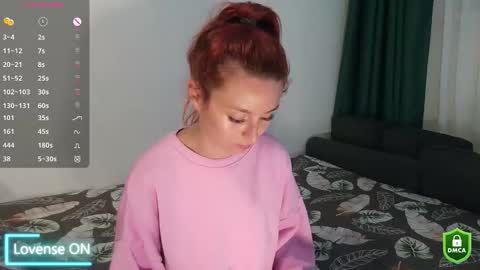 CelestynStar online show from 04/21/26, 06:44