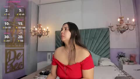 Snapshot of channeyprincess chatting on 01/14/25, 11:42 Channey online show from 01/14/25, 11:42