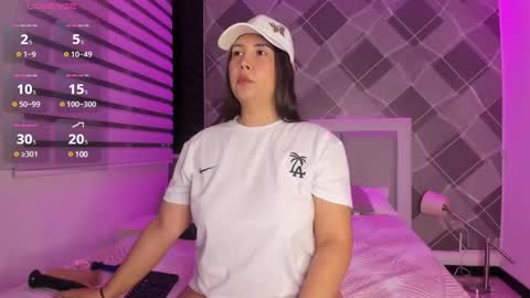 Snapshot of channeyprincess chatting on 01/25/25, 11:55 Channey online show from 01/25/25, 11:55